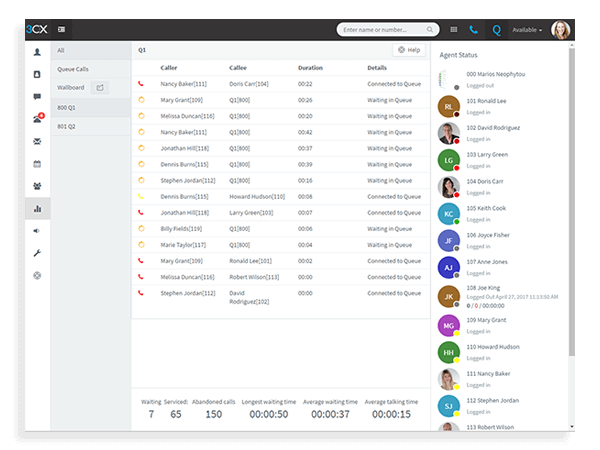 3cx web client switchboard