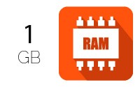 1-GB-RAM