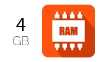 4-GB-RAM